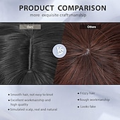 economico Parrucche di Carnevale-parrucca con frangia parrucche corte ondulate per donne lunghezza spalle parrucche caschetto riccio parrucche sintetiche resistenti al calore per feste di natale parrucche cosplay uso quotidiano per