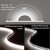 economico Strisce luminose COB-2m 5m 10m Set luci 240 LED COB 15 mm 1Impostare la staffa di montaggio 1 set Bianco caldo Bianco Bianco netto Strisce LED Al Coperto All&#039;aperto Vacanze 220-240 V 110-120 V