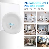 お買い得  電気蚊忌避剤-2個セット超音波ペストリペラー – ゴキブリ、クモ、アリ、ネズミ用の屋内電子昆虫駆除装置、家庭や車庫に最適