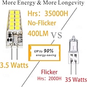 economico Luci LED bi-pin-10 lampadine a LED G4, tipo JC bi-pin anti-sfarfallio, equivalenti alogene da 12 V a 20 W, per lampadari, illuminazione da giardino e a microonde