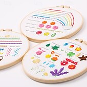 お買い得  ストレス解消グッズ-初心者向け大人用刺繍キット3セット。33種類のステッチを学べます。DIYキットには、花の模様が刻印されたフープ、カラースレッド、ツールが付属。わかりやすい