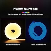 voordelige Neon LED-verlichting-5m waterdichte led neon buislamp, flexibele stripverlichting enkele kleur voor binnen en buiten decoratief 12v eu/uk/us/au stekker