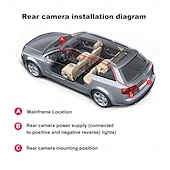 cheap Car DVR-HD Car Dash Camera 3 Cameras 4 Inch LCD Backlit Display 360 Degree Rotatable 170 Degree Wide Angle Night Vision Auto Storage 1080P Car DVR