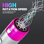 preiswerte Persönliche Schutzausrüstung-5 in 1 Multifunktions-Haartrockner 5 in 1 Rotation Multifunktions-Haarstyler Heißluft-Haarbürste