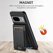 abordables Coques autres téléphones-téléphone Coque Pour Pixel 9 Pro Pixel 9 Pro XL Pixel 8 Pro Pixel 8 Pixel 9 Pixel 7 Pixel 7 Pro Pixel 6 Pixel 6 Pro Coque Arriere Avec Support Détachable Magnétique Rétro TPU PC faux cuir
