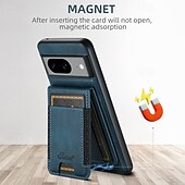 abordables Coques autres téléphones-téléphone Coque Pour Pixel 9 Pro Pixel 9 Pro XL Pixel 8 Pro Pixel 8 Pixel 9 Pixel 7 Pixel 7 Pro Pixel 6 Pixel 6 Pro Coque Arriere Avec Support Détachable Magnétique Rétro TPU PC faux cuir