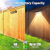 Недорогие Уличные светильники-2/4 шт., солнечный светильник для ограждения, rgb, меняющий цвет, уличный солнечный настенный светильник, садовый декор, ступенчатый светильник, IP65, водонепроницаемый светильник для дорожки,