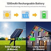 tanie Słoneczne światła sznurka-36leds 53ft solar energy permanent outdoor lights, rgbic smart eaves lights, led string vertity lights z aplikacją &amp;zdalne oświetlenie zewnętrzne IP65 wodoodporne na dach, na święta Bożego Narodzenia,