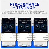 お買い得  OBD-obd2 スキャナー 車の診断スキャンツール 故障コードリーダー 5.1 接続 エラークリアツール 携帯電話アプリコントロール