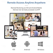 cheap Indoor IP Network Cameras-Compact Indoor Plug-In Smart Security Camera 1080P HD Video Motion Detection Two-Way Audio Easy Set Up