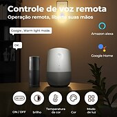 tanie Sprzęt AGD-tuya wifi lit human body induction mała lampka nocna multi-gear ściemnianie domowe lampka nocna kontrola lampka sypialna kompatybilna z alexa google home