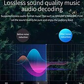 お買い得  車用Bluetoothキット/ハンズフリー-お買い得価格の売れ筋モデル FMトランスミッター 車載MP3プレーヤー ブルートゥース電話充電器 音楽ハンズフリー付き