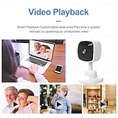 cheap Indoor IP Network Cameras-Compact Indoor Plug-In Smart Security Camera 1080P HD Video Motion Detection Two-Way Audio Easy Set Up