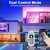 abordables Luces LED de neón-3M 5 m 7m Conjuntos de luces 96 LED 5050 SMD 10 mm 1 Controlador remoto de 24 teclas 1 juego RGB Tiras de Luces LED Fiesta Al Aire Libre Impermeable 220-240 V