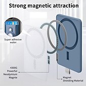 economico Cover per iPhone-telefono Custodia Per iPhone 16 Pro Max Plus iPhone 15 Pro Max Plus Universali Custodia ad adsorbimento magnetico Con supporto A calamita Supporto a molla TPU pelle sintetica