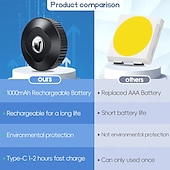 cheap Puck Lights-Rechargeable RGB Puck Lights with Remote Control 1200mAh Battery Operated Tap Lights Dimmable Touch Under Cabinet Lighting Wireless Push Lights LED USB Shelf Light