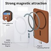 economico Cover per iPhone-telefono Custodia Per iPhone 16 Pro Max Plus iPhone 15 Pro Max Plus Universali Custodia ad adsorbimento magnetico Con supporto A calamita Supporto a molla TPU pelle sintetica