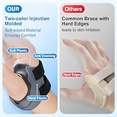 cheap Braces &amp; Supports-CMC Thumb Brace for Osteoarthritis - with Shape-memory Restriction Splint, CMC Joint Stabilizer, Basal Thumb Arthritis Pain Relief and Support for Women and Men