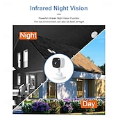 cheap Indoor IP Network Cameras-Compact Indoor Plug-In Smart Security Camera 1080P HD Video Motion Detection Two-Way Audio Easy Set Up