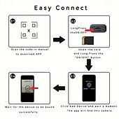 cheap Indoor IP Network Cameras-Mini Security Camera Real-Time Monitoring Infrared Night Vision Motion Detection Easy Install Indoor Nanny &amp; Pet Camera