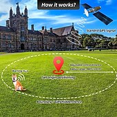 cheap Dog Training &amp; Behavior-2 In 1 Outdoor Dog Pets GPS Fence &amp; Training Collar Anti Runaway Wireless Boundary Containment Easy Setup Waterproof Rechargeabe