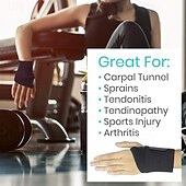 cheap Braces &amp; Supports-Vive Wrist Wrap Braces (1 Pack) - Tendonitis Support for Carpal Tunnel Arthritis - Sprained Pain Protection Sleeve - Weightlifting Calisthenics Compression Stabilizer for Women, Men - Adjustable