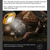 お買い得  作業灯-充電式 LED 作業灯 2000 ルーメン COB 投光器 内蔵 4000mAh 磁気ベース付き &amp;180度回転可能 5つの照明モード 作業現場照明 車の修理 キャンプ用 g500 1個