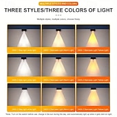 cheap Outdoor Wall Lights-4/8pcs Solar Powered Outdoor Wall Lights Garden Pathway Step Lights High-Efficiency Silicon Panels No Wiring Required Optical Control with Installation Hardware
