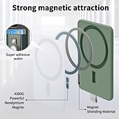 economico Cover per iPhone-telefono Custodia Per iPhone 16 Pro Max Plus iPhone 15 Pro Max Plus Universali Custodia ad adsorbimento magnetico Con supporto A calamita Supporto a molla TPU pelle sintetica