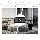 cheap Indoor IP Network Cameras-Mini Security Camera Real-Time Monitoring Infrared Night Vision Motion Detection Easy Install Indoor Nanny &amp; Pet Camera