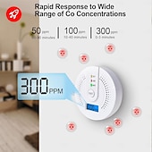 economico Sensori di sicurezza-rilevatore di monossido di carbonio a batteria rilevatore di allarme CO monitor con display digitale a LED per cucina domestica