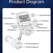 お買い得  車用Bluetoothキット/ハンズフリー-高品質のミニカー MP3 プレーヤー Bluetooth 音楽スピーカー 30W 急速充電器、車用 FM トランスミッター MP3 プレーヤー