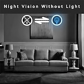 cheap Security Sensors &amp; Alarms-Portable Privacy Detector Mini Travel Camera Scanner with Infrared Sensing USB Rechargeable No Wireless Signal Detection