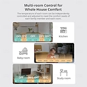 preiswerte Haushaltsgeräte-Zigbee-Thermostat-Heizkörperventil, intelligenter Thermostat mit App-Funktionalität, kompatibel mit Alexa/Home Assistant/Google Home, 1 Stück