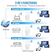 cheap Wireless Routers-1200M WiFi Repeater Universal Wireless Coverage Extender Compatible AP Mode WiFi Repeater Wall Plug Plug and Play Type