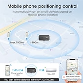 זול מכשירי חשמל לבית-שלט מיני חכם wifi bt שלט אינפרא אדום עבודה מסוג-c עם alexa google home