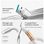 Недорогие Кабели для мобильных телефонов-1 упаковка Комната отдыха USB-кабель типа C Универсальный зарядный кабель 60W 3,9 фута USB-C на USB-C / Lightning USB A на USB C / Lightning 3 A Быстрая зарядка нейлон плетеный Прочный Назначение