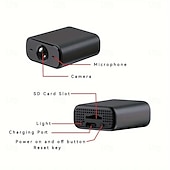 cheap Indoor IP Network Cameras-Mini Security Camera Real-Time Monitoring Infrared Night Vision Motion Detection Easy Install Indoor Nanny &amp; Pet Camera