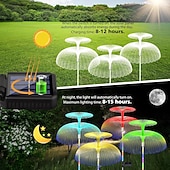 billige Julelys-2 stk solmaneter hagelys, 7 farger som skifter konstant, vanntette utendørs solenergi doble lys til jul, bryllup, hage og hageinnredning