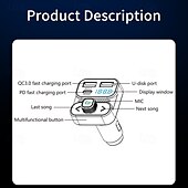 abordables Kits Bluetooth/mains libres pour voiture-nouveau chargeur de voiture à charge rapide pd 30w qc18w transmetteur fm à reconnexion automatique avec affichage u-disk kit voiture windows bc95