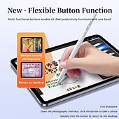 baratos Canetas Stylus-canetas stylus universais bp-23bl para telas sensíveis ao toque ponta fina lápis digital inteligente ativo compatível com ipad e a maioria dos tablets