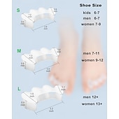 economico Bretelle &amp; Supporti-2 paia di separatori per dita dei piedi, distanziatori per dita dei piedi per donne e uomini per correggere l&#039;alluce valgo, alleviare il dolore ai piedi, allineamento del piede, raddrizzatori per dita