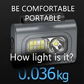 cheap Head Lights-Rechargeable LED Safety Light - High Visibility Magnetic Clip-On Hat Flashlight for Night Running Walking &amp; Hiking