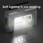cheap Head Lights-Rechargeable LED Safety Light - High Visibility Magnetic Clip-On Hat Flashlight for Night Running Walking &amp; Hiking