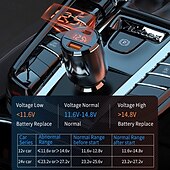 お買い得  車用充電器-sc01 qc3.0 usbc type-c デュアルポート ミニカーチャージャー 急速充電 FM トランスミッター プレーヤー 3.1a 急速充電 usb チャージャー付き