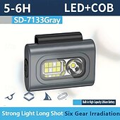 cheap Head Lights-Rechargeable LED Safety Light - High Visibility Magnetic Clip-On Hat Flashlight for Night Running Walking &amp; Hiking