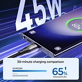 お買い得  スマホケーブル-1パック Joyroom USBCケーブル 30W 3.9フィート USBCからUSBC 3 A 急速充電 ナイロン編組 用途 サムスン Xiaomi Huawei 携帯電話アクセサリー