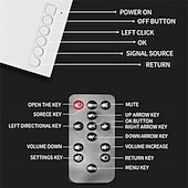 voordelige Projectoren-M100 Mini Mini Projector Home LED Portable 3D Projector HD LED Projector Videoprojector voor thuisbioscoop 320x240 20 lm Compatibel met: HDMI USB