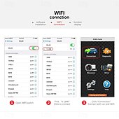 お買い得  OBD-obdii スキャナー コード リーダー 車診断ツール wifi elm 327 v 1.5 icar2 obd スキャン android/ios 用