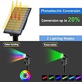 cheap Outdoor Spotlights-1pc 2-Head Outdoor Solar Waterproof Spotlight for Courtyard, Garden, Pond, Tree, Pathway and Lawn Lighting